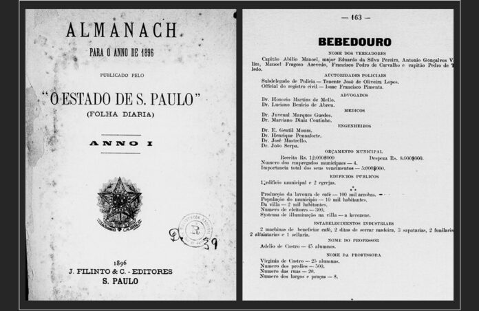 Bebedouro em 1896
