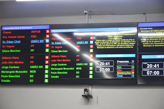 IMG-20241031-WA0068 Legislativo