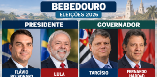 Bebedouro elege Flávio com 66,04% e Tarcísio com 77,03% dos votos