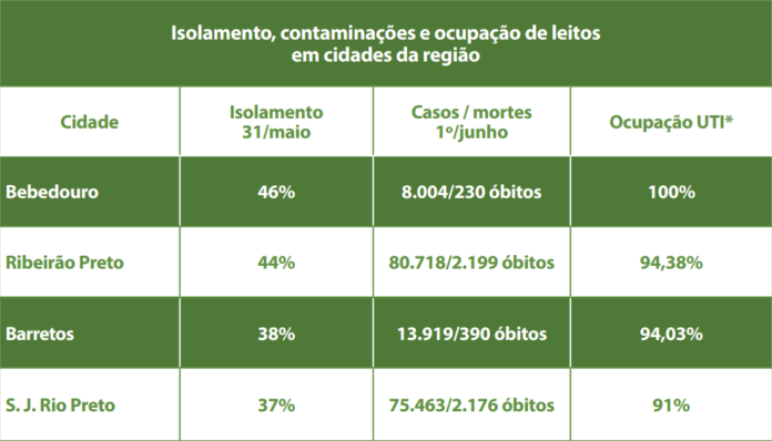 TABELA_ATUALIZA