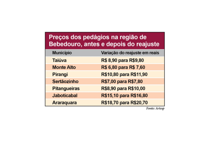 Tabrla pedagios.jpeg