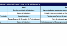 Bebedouro promove 2ª Semana do Turismo
