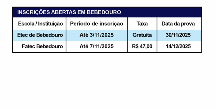 arte site inscrições