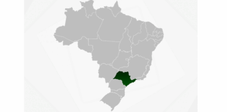 Agro paulista registra superávit de US$ 2,79 bilhões no 1º bimestre de 2026