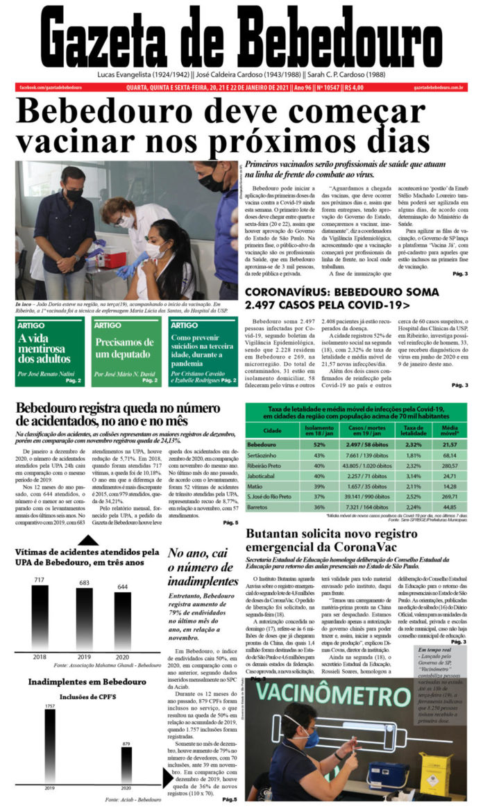 capa 20012021