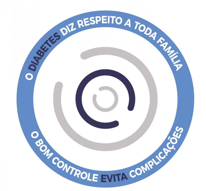 dia mundial do diabetes