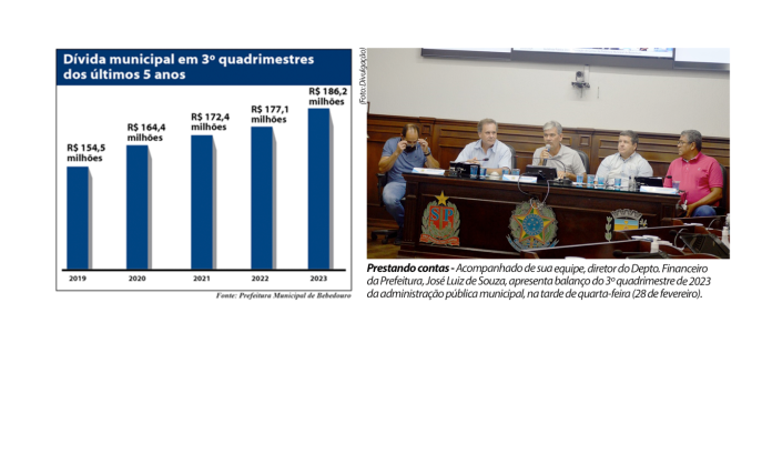 divida municipal site