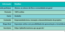Etec de Bebedouro oferece curso gratuito de empreendedorismo aberto à comunidade