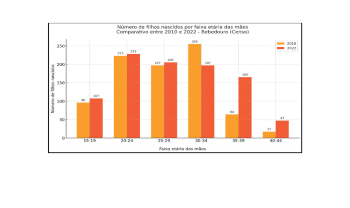 home principal modelo 1
