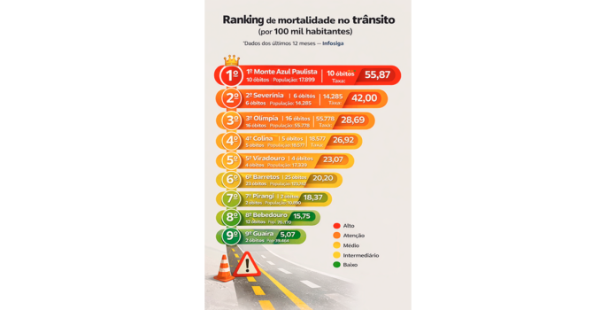 home principal modelo