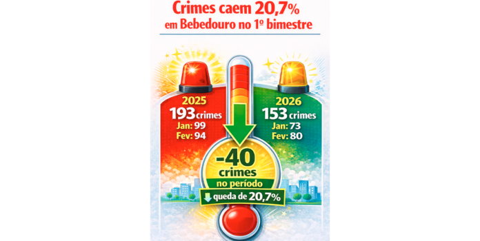 home principal modelo