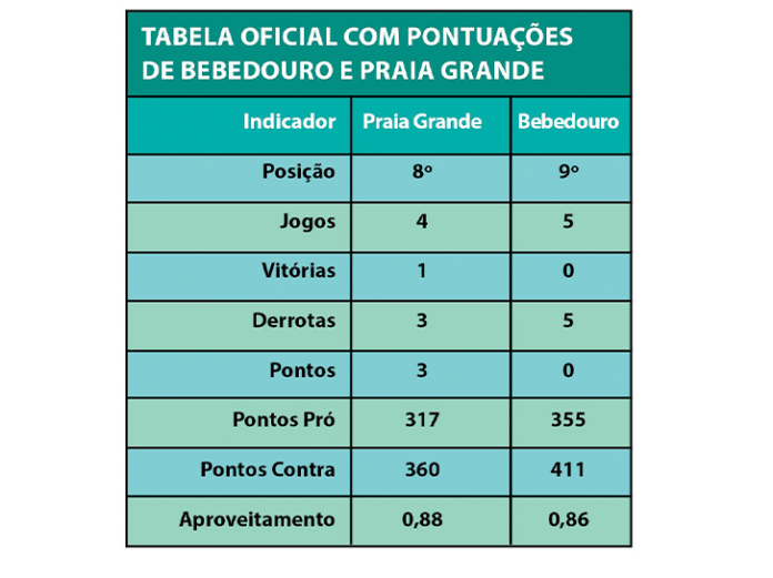 home principal modelo
