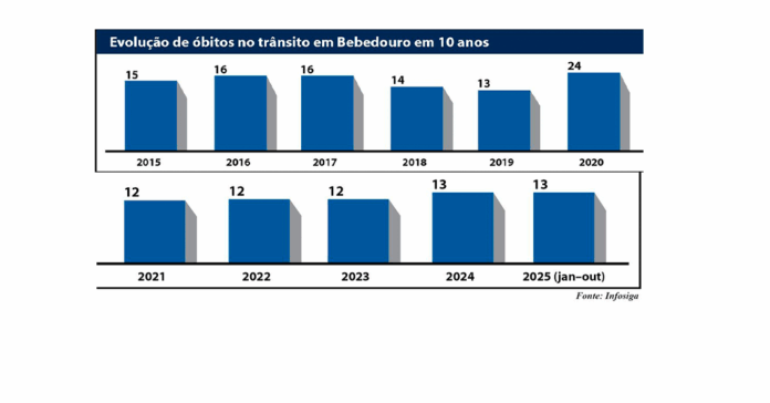 home principal modelo
