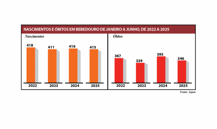 home principal modelo
