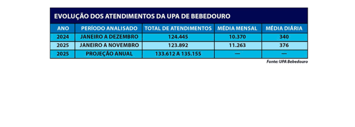 home principal modelo