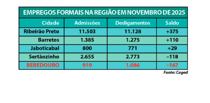 home principal modelo