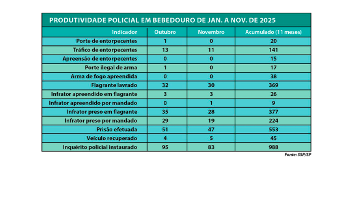home principal modelo