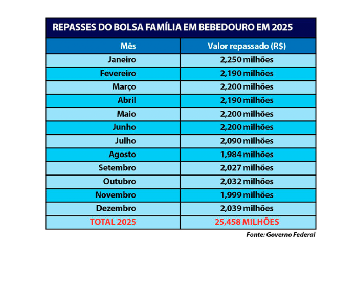 home principal modelo