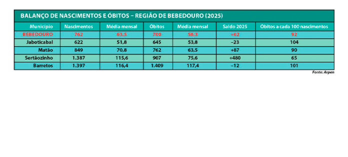 home principal modelo