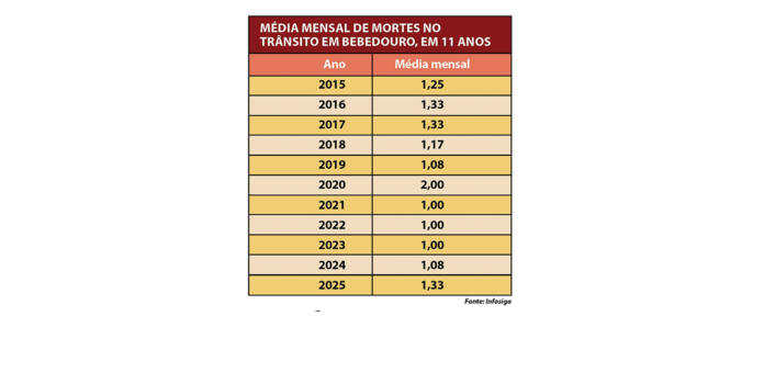 home principal modelo