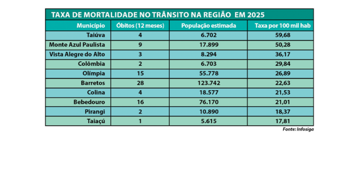 home principal modelo