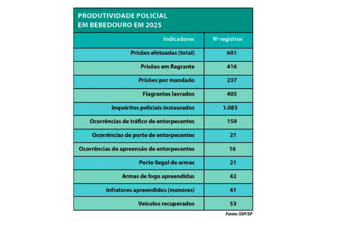 home principal modelo