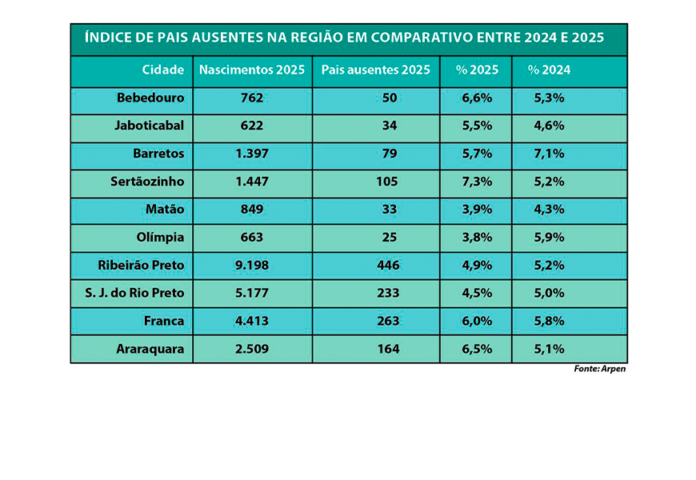 home principal modelo