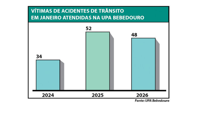 home principal modelo