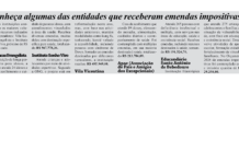 Emendas impositivas destinam R$ 2,1 milhões a entidades em 2026