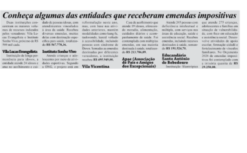 Emendas impositivas destinam R$ 2,1 milhões a entidades em 2026