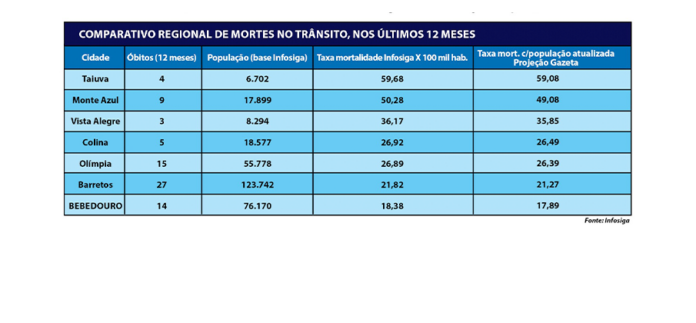 home principal modelo