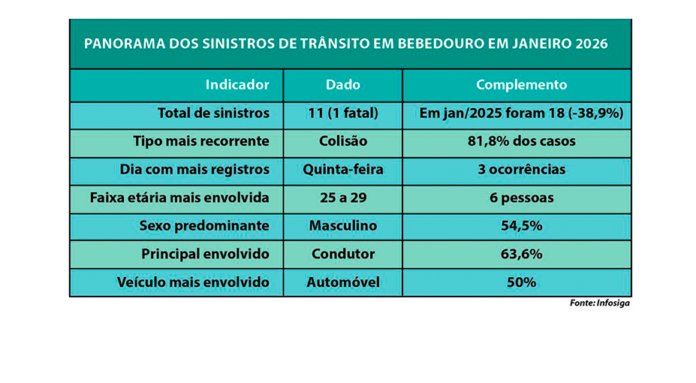 home principal modelo
