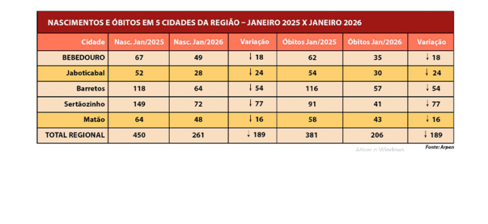 home principal modelo