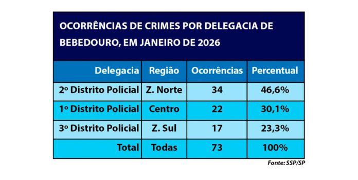 home principal modelo