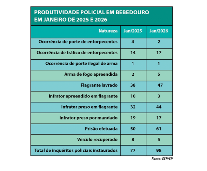 home principal modelo