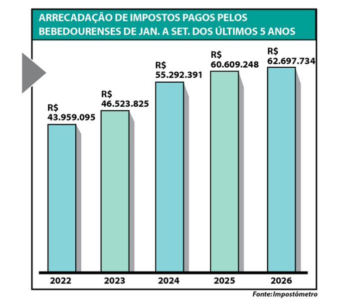impos