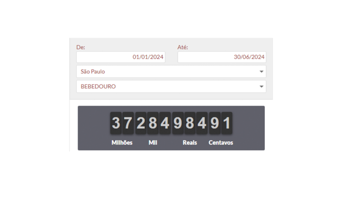 impostometro arrecadado site