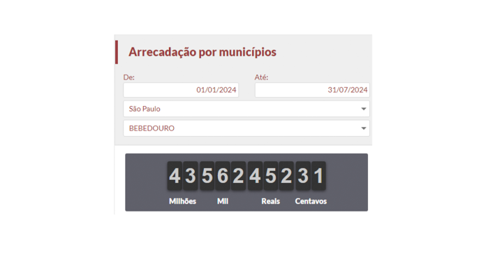 impostometro até julho site