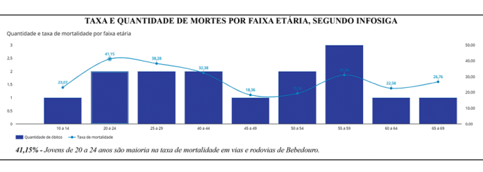 infosiga grafico site