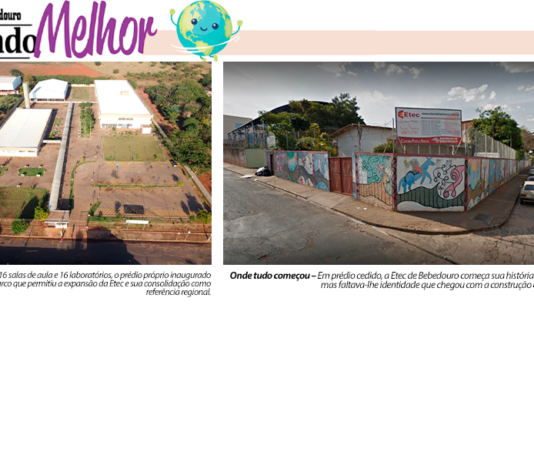 Uma escola, milhares de destinos: Etec comemora 20 anos como ponte para futuro