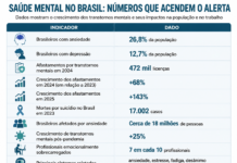 Em meio ao avanço da ansiedade em nosso tempo, Bebedouro ganha novo espaço de acolhimento psicológico
