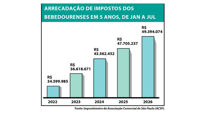 trib
