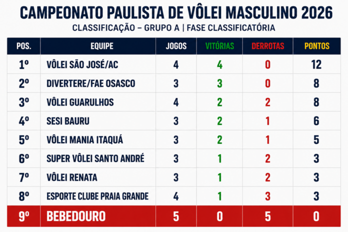 volei (3)