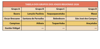 Vôlei Bebedouro vence Bauru e garante vaga no quadrangular final da Série Ouro